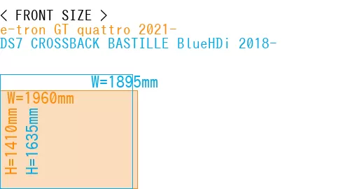 #e-tron GT quattro 2021- + DS7 CROSSBACK BASTILLE BlueHDi 2018-